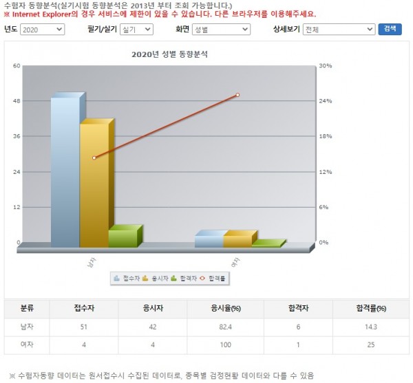 c036411512a6e846beecfcddda4fe6eb_1623913