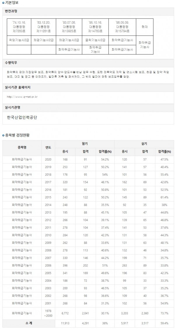 c036411512a6e846beecfcddda4fe6eb_1623916